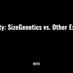 Durability: Sizegenetics Vs. Other Extenders